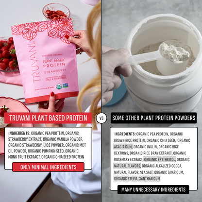 Plant Based Protein Powder